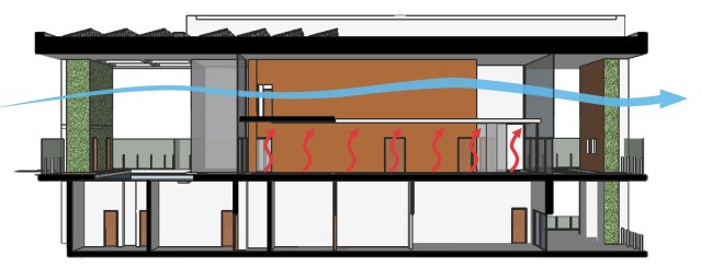 arquitetura-bioclimatica