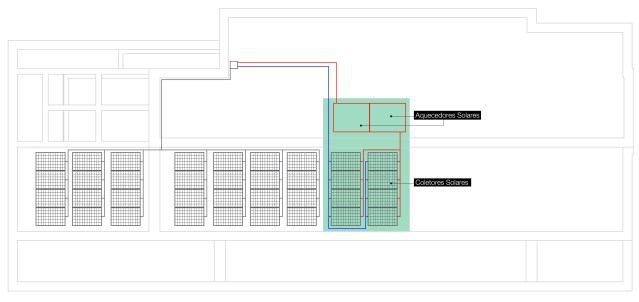 arquitetura-sustentavel-aquecedor-solar
