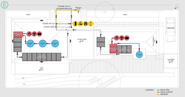 arquitetura-sustentavel-aquecimento-solar-aquecimento-solar