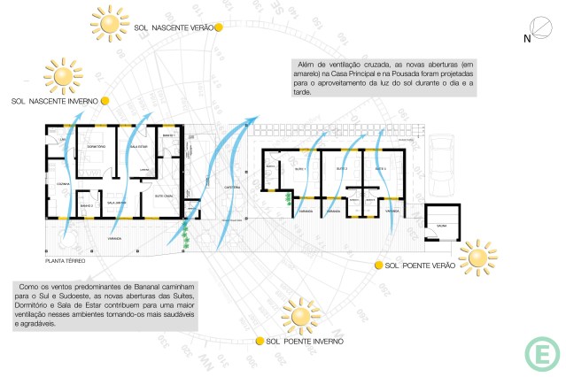 arquitetura-sustentavel-arquitetura-bioclimatica