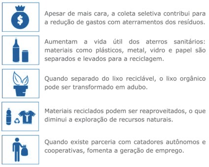 arquitetura-sustentavel-arquitetura-coleta-seletiva