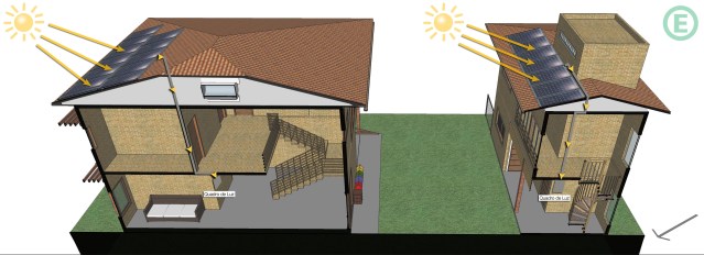 arquitetura-sustentavel-energia-fotovoltaica