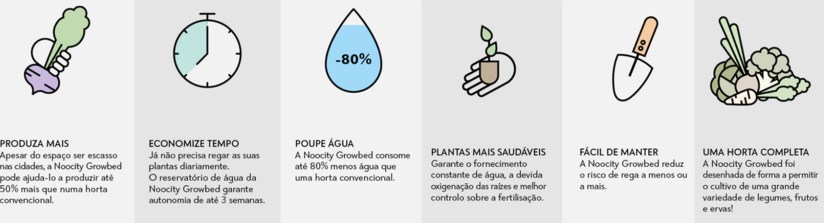 arquitetura-sustentavel-horta-urbana2