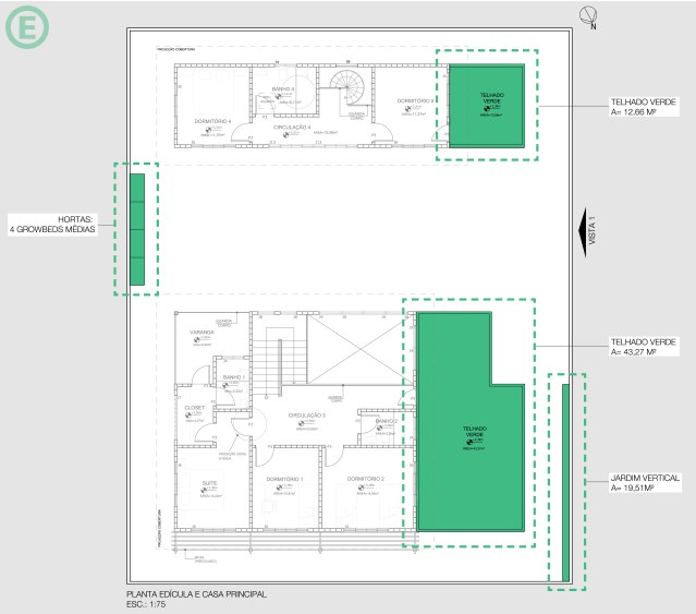 arquitetura-sustentavel-telhado-verde