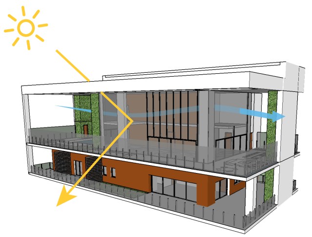 arquitetura-sustentavel-cobertura-apartamento-arquitetura-biocl