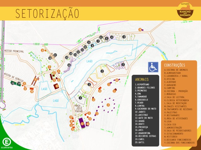 Masterplan_Sustentavel_Rancho_dos_Gnomos_setorizacao